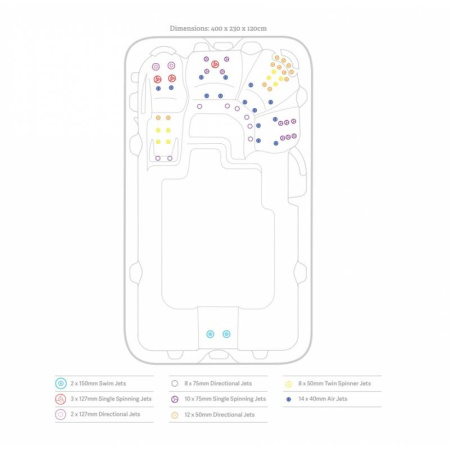 Плавательный спа-бассейн Vortex Spas Aqualounge